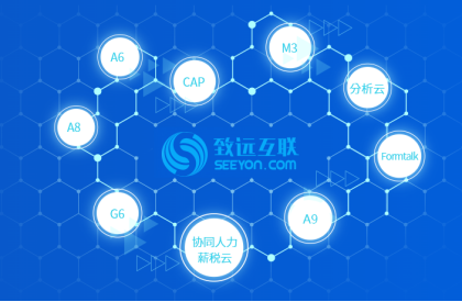 OA智能辦公平台