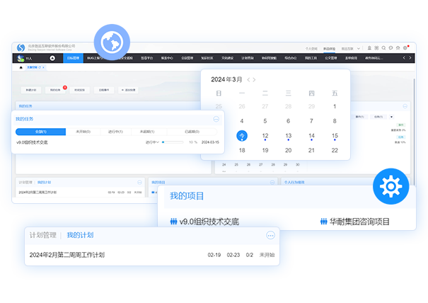 項目管理過程管理工具