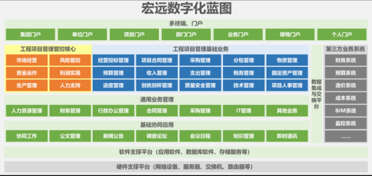 成本核算管理系統