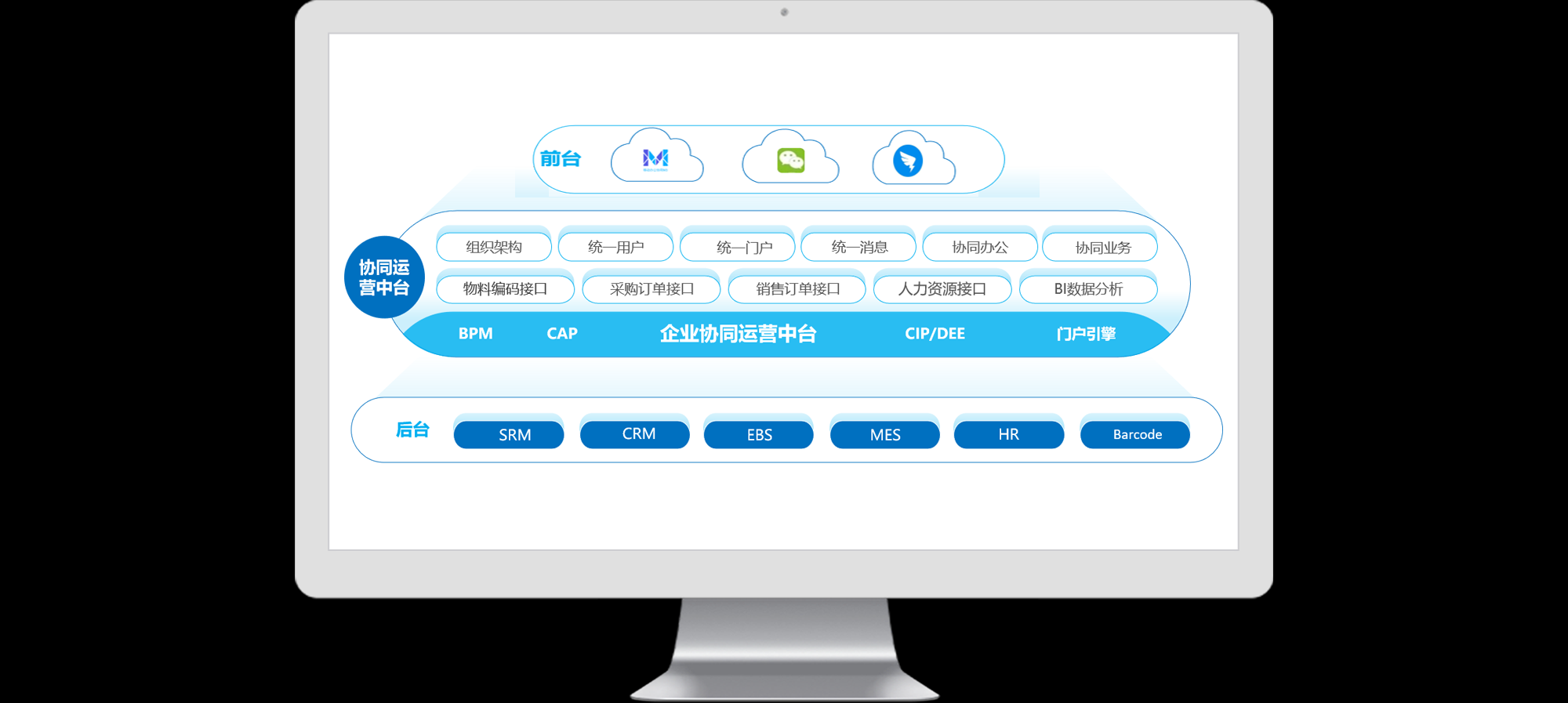 OA審批系統
