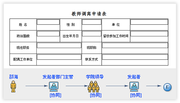 智慧校園平台