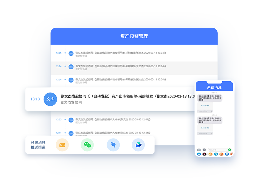 資產管理系統