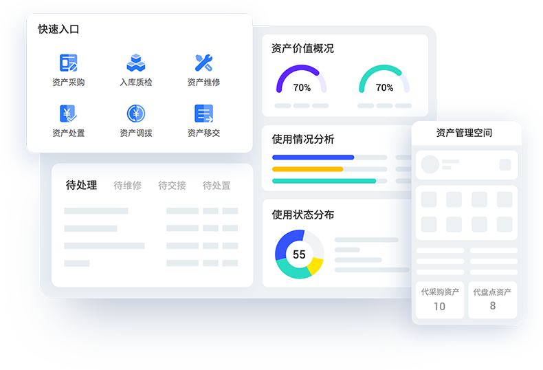 國有資產管理系統