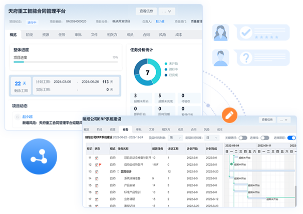 項目管理過程管理工具