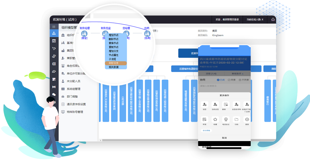 企業管理系統