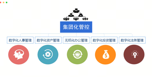 廣州南宫NG28建设