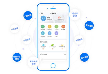 手機版OA