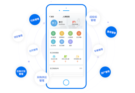 移動辦公平台