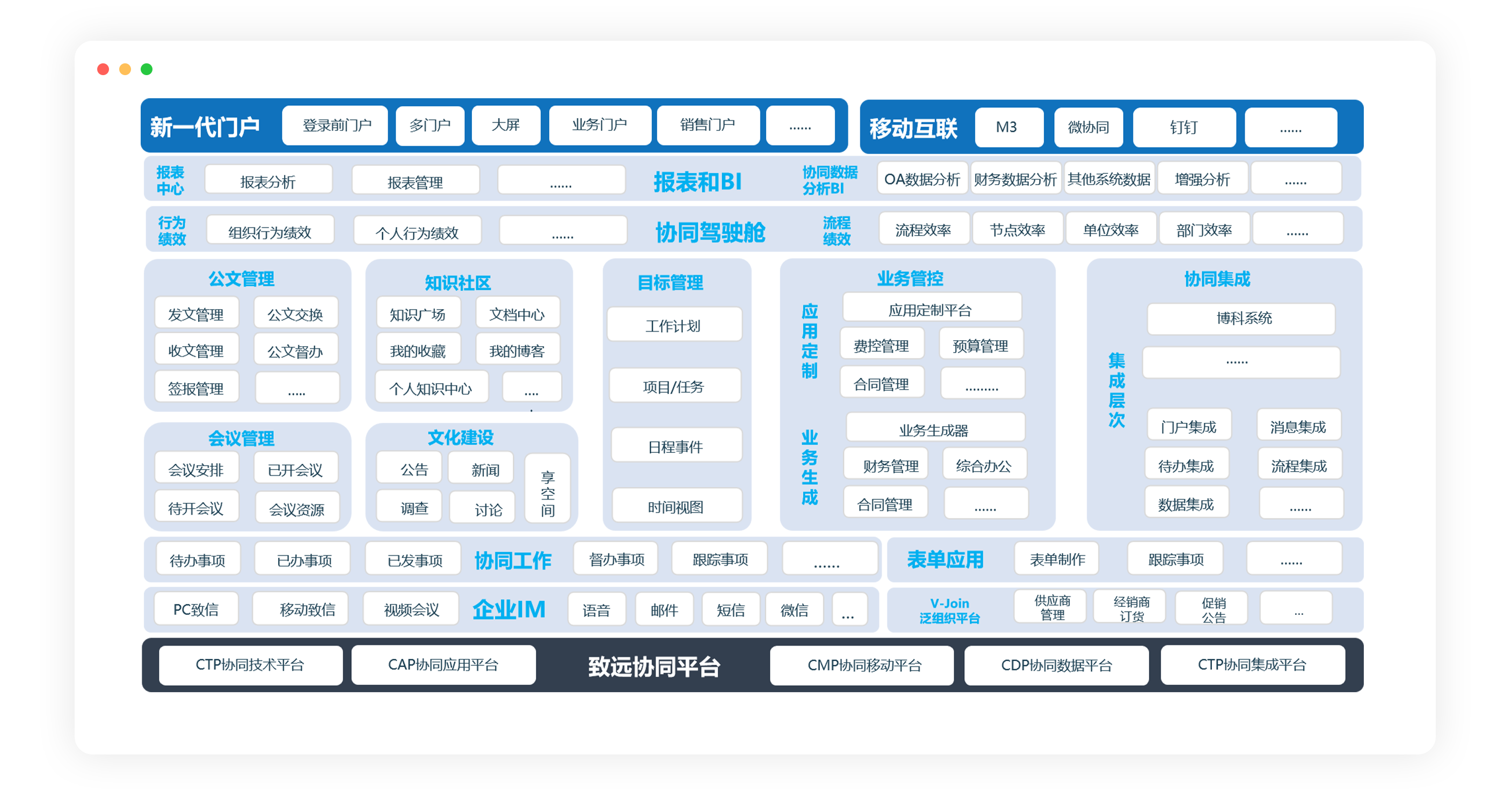 工作流程系統