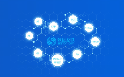 企業管理系統