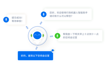行政審批系統