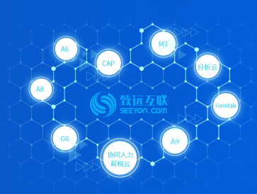 oa辦公系統