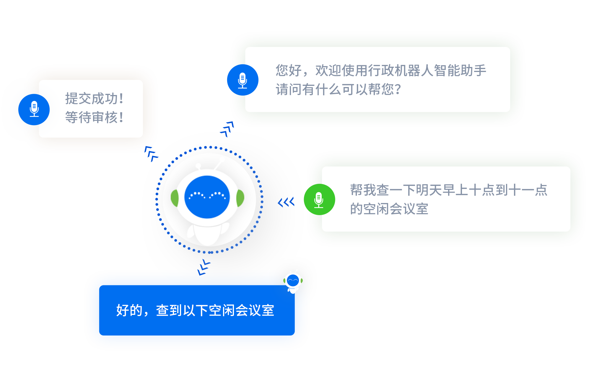 企業管理系統