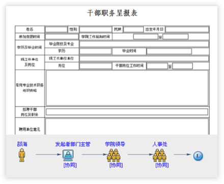 智慧校園軟件平台