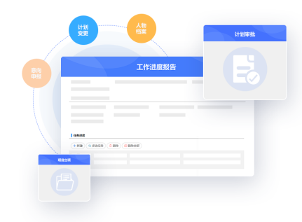 軟件項目流程管理