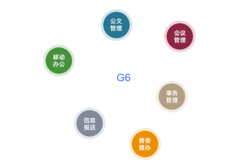 oa協同辦公