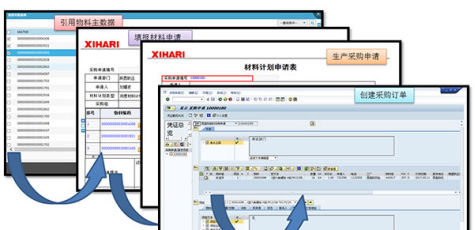 南宫NG28建设ERP