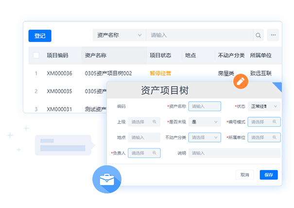 項目管理