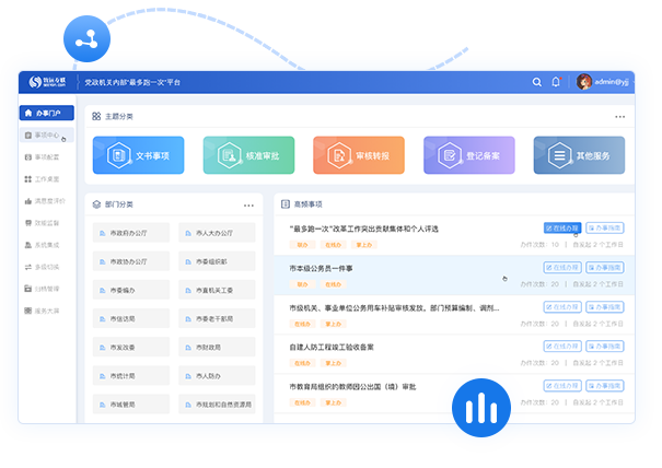數據共享與協同辦公