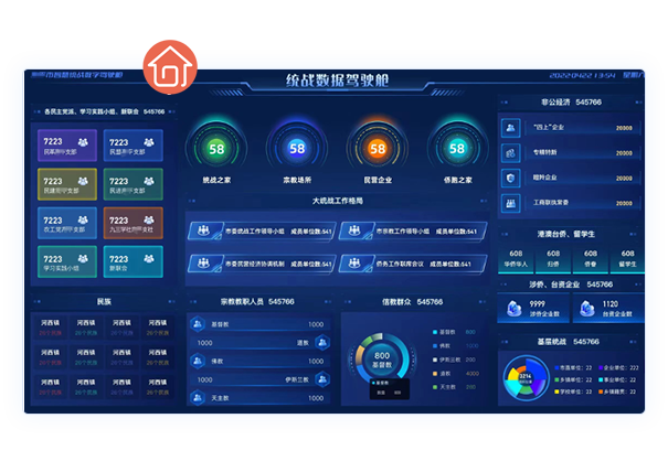 研判決策分析平台