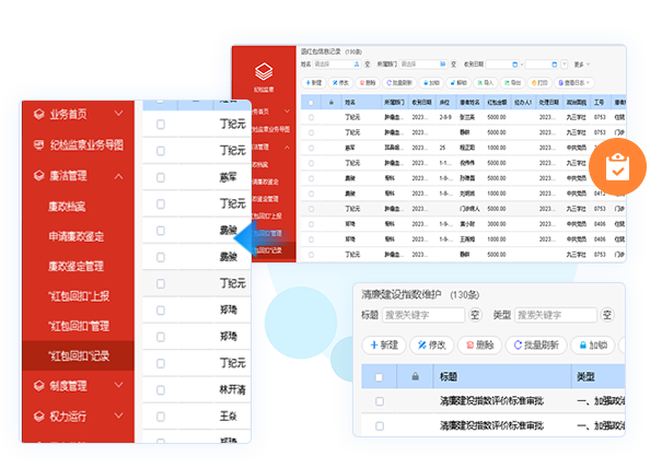 清廉醫院管理