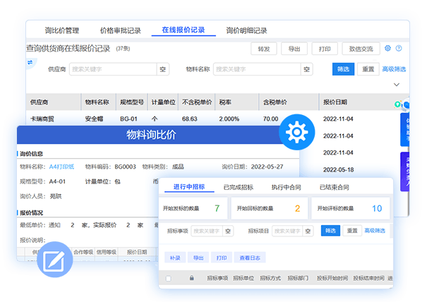 採購過程管理