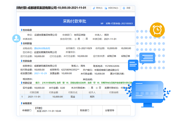 採購訂單管理