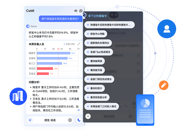 更多場景
