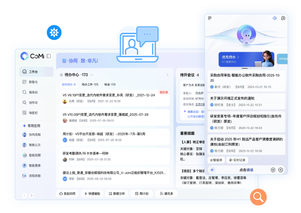 智能門戶