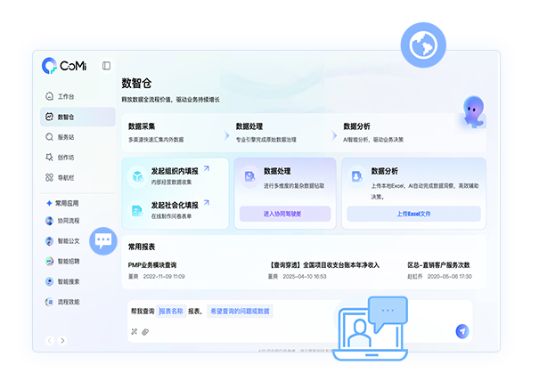 數智倉
