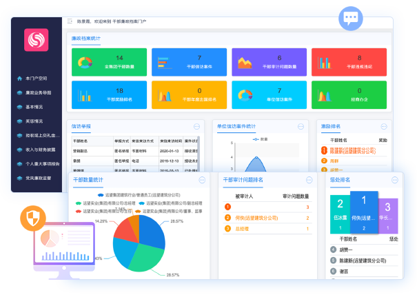 黨風廉政建設