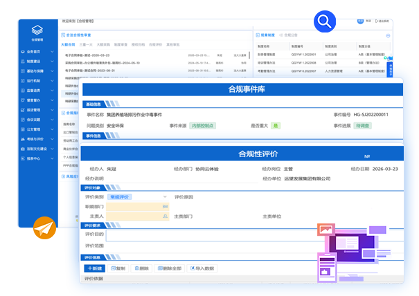 合規管理
