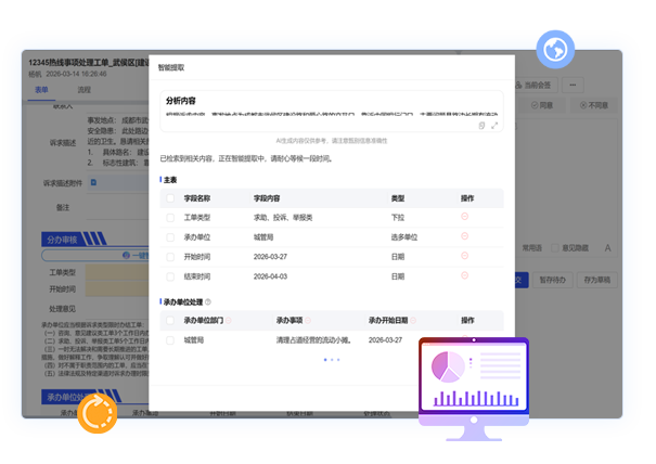 AI+智能分辦